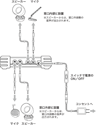 ロゴ：コミューンの仕組み